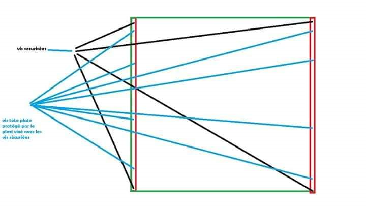 Exemple de réalisation n° 13 : panneau en bois avec trou pour la visualisation Exemple de réalisation n° 13 : panneau en bois avec trou pour la visualisation